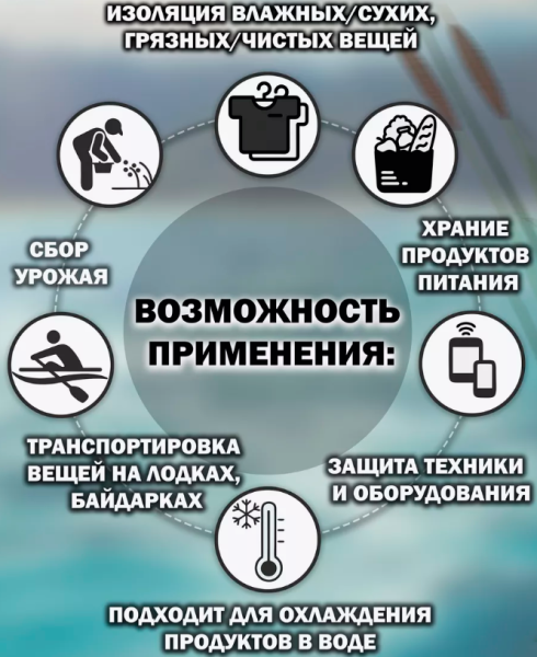 Гермомешок водонепроницаемый 15 л. / Герметичная сумка с карабином и плечевым ремнем для переноски